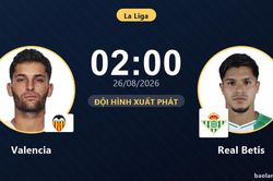 TRỰC TIẾPTrực tiếp Valencia vs Real Betis: Trận đấu đang diễn ra