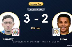 Ngược d&ograve;ng hạ Crewe, Barnsley gi&agrave;nh v&eacute; đi tiếp c&ograve;n đối thủ chia tay League Cup