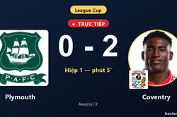 TRỰC TIẾPTrực tiếp Plymouth vs Coventry: Coventry nhân đôi cách biệt