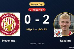 TRỰC TIẾPTrực tiếp Stevenage vs Reading: Reading nh&acirc;n đ&ocirc;i c&aacute;ch biệt