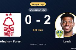Hạ Nottingham Forest 0-2 ngay tại City Ground, Leeds gi&agrave;nh v&eacute; đi tiếp ở League Cup