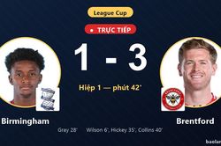 TRỰC TIẾPTrực tiếp Birmingham vs Brentford: Hiệp 2 bắt đầu, Brentford dẫn 3-1