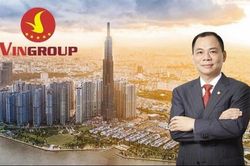 Khối ngoại gom mạnh cổ phiếu Vingroup trước thềm dòng vốn nâng hạng