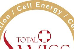 Total Swiss Việt Nam bị phạt 710 triệu đồng