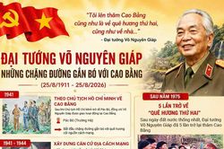 Đại tướng Võ Nguyên Giáp - Những chặng đường gắn bó với Cao Bằng