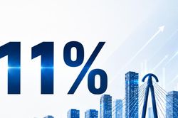 'Cuộc đua' 11%: Khi doanh nghiệp trở thành lực lượng tạo tăng trưởng