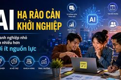 AI hạ rào cản khởi nghiệp, doanh nghiệp nhỏ có thể làm nhiều hơn với ít nguồn lực