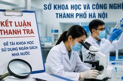 Thanh tra việc thực hiện đề tài khoa học tại Sở Khoa học và Công nghệ Hà Nội