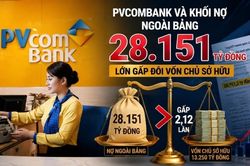 PVcomBank và khối nợ ngoài bảng 28.151 tỷ đồng lớn gấp đôi vốn chủ sở hữu
