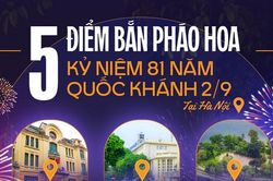 5 địa điểm xem pháo hoa dịp lễ 2-9 tại Hà Nội