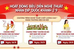 Hà Nội: Hấp dẫn hoạt động nghệ thuật phục vụ nhân dân dịp Quốc khánh