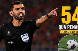 Trọng tài trận lượt về Chung kết ASEAN Cup 2026 từng thổi phạt penalty 54 lần