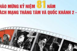 Điện ảnh Cách mạng hội ngộ khán giả dịp Quốc khánh 2/9