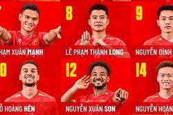 Đội h&igrave;nh Việt Nam đấu Th&aacute;i Lan: Quang Hải dự bị, Đ&igrave;nh Bắc đ&aacute; ch&iacute;nh