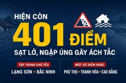 [Video] Đến sáng 26/8, còn 3.746 ngôi nhà bị ngập do mưa lũ