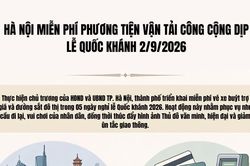 Hà Nội miễn phí xe buýt, metro trong 5 ngày dịp Quốc khánh 2/9