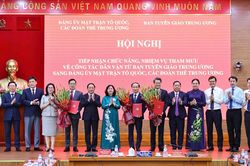 Bộ Ch&iacute;nh trị, Ban B&iacute; thư chỉ định nh&acirc;n sự Đảng ủy MTTQ, c&aacute;c đo&agrave;n thể Trung ương
