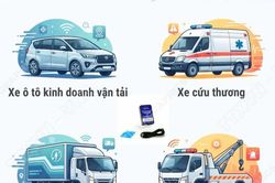 Những loại phương tiện phải lắp thiết bị giám sát hành trình
