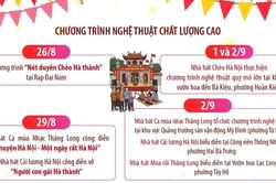 Hà Nội tổ chức nhiều hoạt động dịp Quốc khánh 2/9