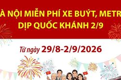 Hà Nội: Miễn phí xe buýt, metro dịp Quốc khánh 2/9