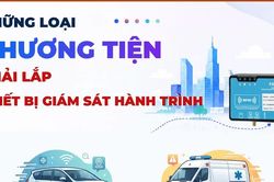 Những loại phương tiện phải lắp thiết bị giám sát hành trình