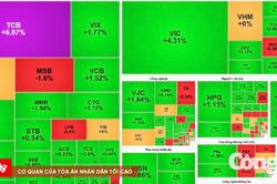 Chứng khoán 26/8: TCB tăng trần, kéo VN-Index bứt gần 30 điểm