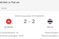 Đội tuyển Việt Nam bảo vệ thành công ngôi vô địch ASEAN Cup