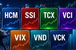 Cổ phiếu chứng khoán đón sóng FTSE: Định giá ra sao khi dòng vốn ngoại hàng chục triệu USD chực chờ?