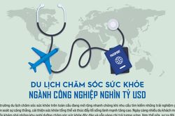 Du lịch chăm sóc sức khỏe ngành công nghiệp nghìn tỷ USD