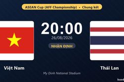 Nhận định Việt Nam vs Thái Lan: Chung kết hai lượt đi-về