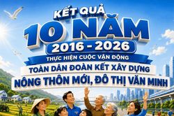 [Infographic] - Kết quả 10 năm (2016 - 2026) thực hiện Cuộc vận động 'To&agrave;n d&acirc;n đo&agrave;n kết x&acirc;y dựng n&ocirc;ng th&ocirc;n mới, đ&ocirc; thị văn minh' tại Đ&agrave; Nẵng