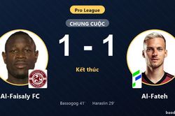 Chia điểm sau trận h&ograve;a 1-1, Al-Faisaly FC v&agrave; Al-Fateh tiếp tục dậm ch&acirc;n ở nh&oacute;m cuối