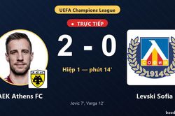TRỰC TIẾPTrực tiếp AEK Athens FC vs Levski Sofia: AEK Athens FC nh&acirc;n đ&ocirc;i c&aacute;ch biệt