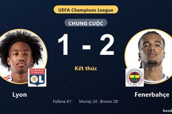 Hạ Lyon ngay tr&ecirc;n s&acirc;n kh&aacute;ch, Fenerbah&ccedil;e nắm lợi thế tại Play-offs Champions League