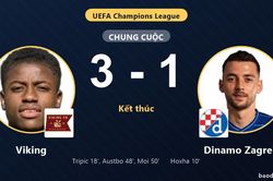 Ngược d&ograve;ng hạ Dinamo Zagreb, Viking chiếm ưu thế ở play-offs Champions League