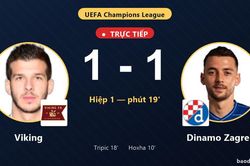 TRỰC TIẾPTrực tiếp Viking vs Dinamo Zagreb: Viking gỡ h&ograve;a 1-1