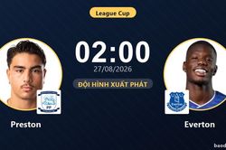 TRỰC TIẾPTrực tiếp Preston vs Everton: Everton &eacute;p s&acirc;n &aacute;p đảo đầu trận, chưa c&oacute; b&agrave;n thắng