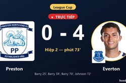TRỰC TIẾPTrực tiếp Preston vs Everton: Everton nới rộng c&aacute;ch biệt 0-4