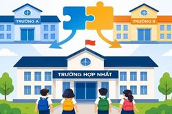 Sau cuộc sáp nhập trường học