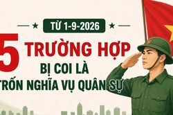 Infographic 5 trường hợp bị coi là trốn nghĩa vụ quân sự từ ngày 1-9
