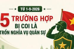 Infographic 5 trường hợp bị coi là trốn nghĩa vụ quân sự từ ngày 1-9