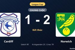Thống k&ecirc; trận đấu Cardiff 1-2 Norwich: A. Crnac tỏa s&aacute;ng, Norwich gi&agrave;nh chiến thắng, đi tiếp