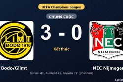 Thống kê trận đấu Bodo/Glimt 3-0 NEC Nijmegen: S. Auklend tỏa sáng, Bodo/Glimt giành lợi thế trước lượt còn lại