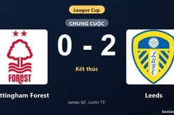 Thống kê trận đấu Nottingham Forest 0-2 Leeds: J. Justin tỏa sáng, Leeds giành chiến thắng, đi tiếp