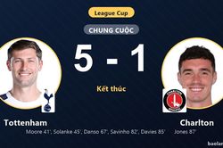 Thắng gi&ograve;n gi&atilde; Charlton 5-1, Tottenham gi&agrave;nh v&eacute; đi tiếp c&ograve;n đối thủ bị loại