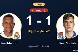 TRỰC TIẾPTrực tiếp Real Madrid vs Real Sociedad: Hết hiệp 1, h&ograve;a 1-1