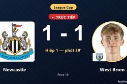 TRỰC TIẾPTrực tiếp Newcastle vs West Brom: Newcastle gỡ h&ograve;a 1-1