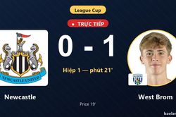 TRỰC TIẾPTrực tiếp Newcastle vs West Brom: West Brom mở tỷ số