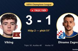 TRỰC TIẾPTrực tiếp Viking vs Dinamo Zagreb: Viking nới rộng c&aacute;ch biệt 3-1