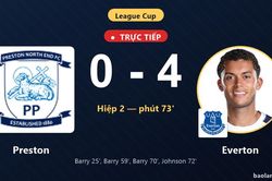 TRỰC TIẾPTrực tiếp Preston vs Everton: Everton nới rộng c&aacute;ch biệt 0-4